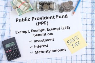 how ppf interest is calculated