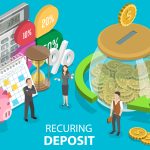 Recurring Deposit Interest Rates