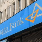 Canara Bank Timings
