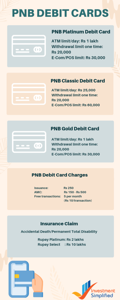 PNB Debit Cards