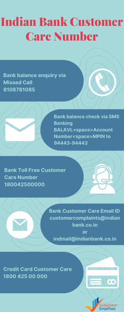 Indian Bank Customer Care Number