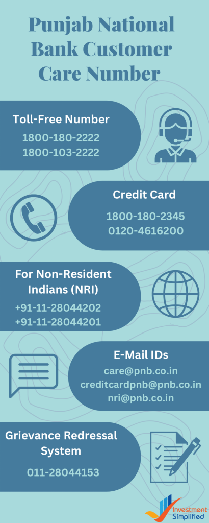 PNB Customer Care Number