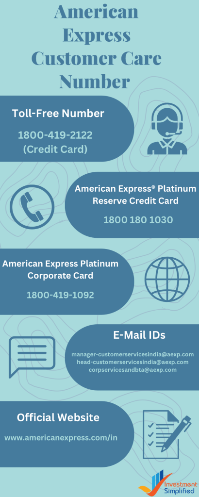 American Express Customer Care