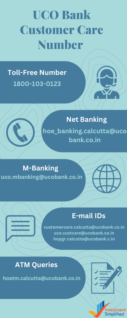 UCO Bank Customer Care Number