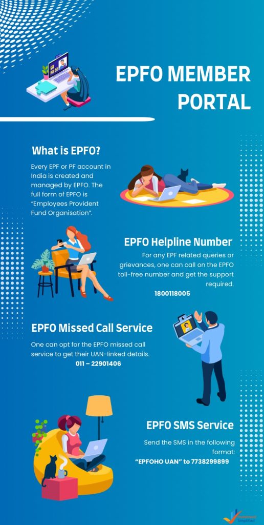 EPFO Member Portal