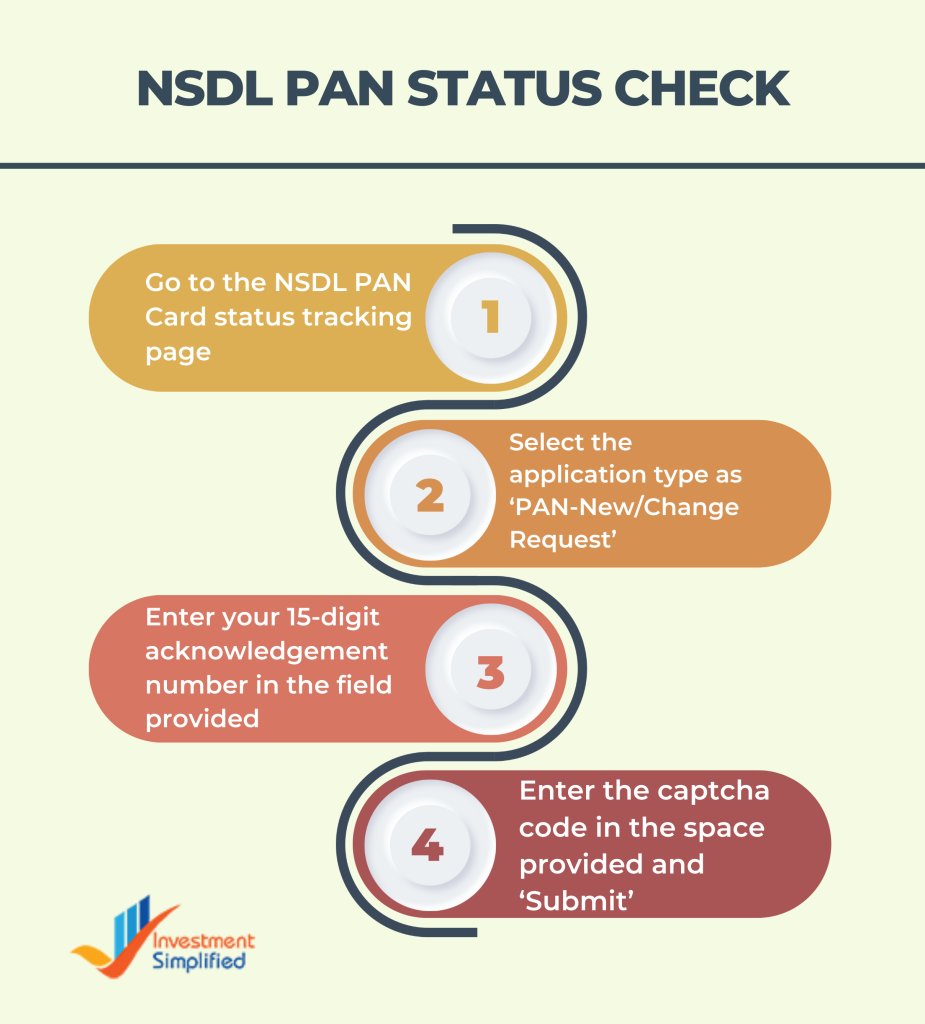 NSDL Pan Status check 