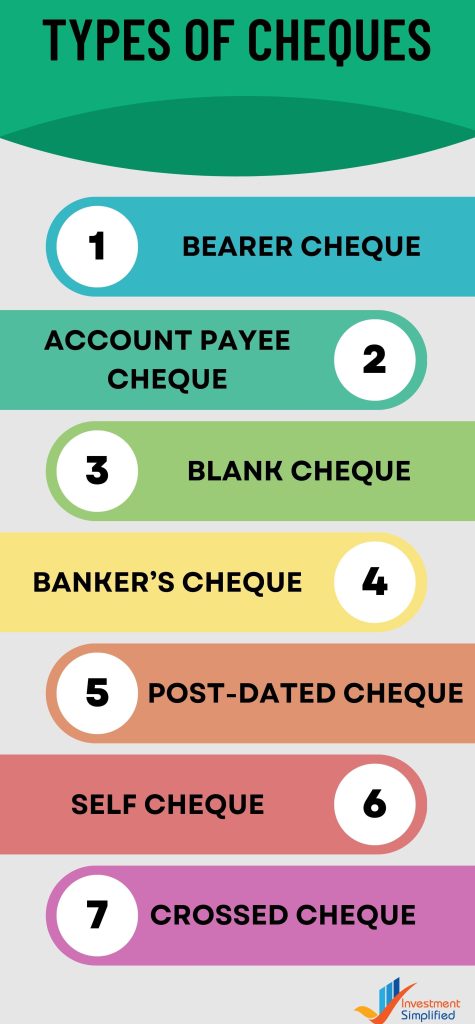 types of cheque