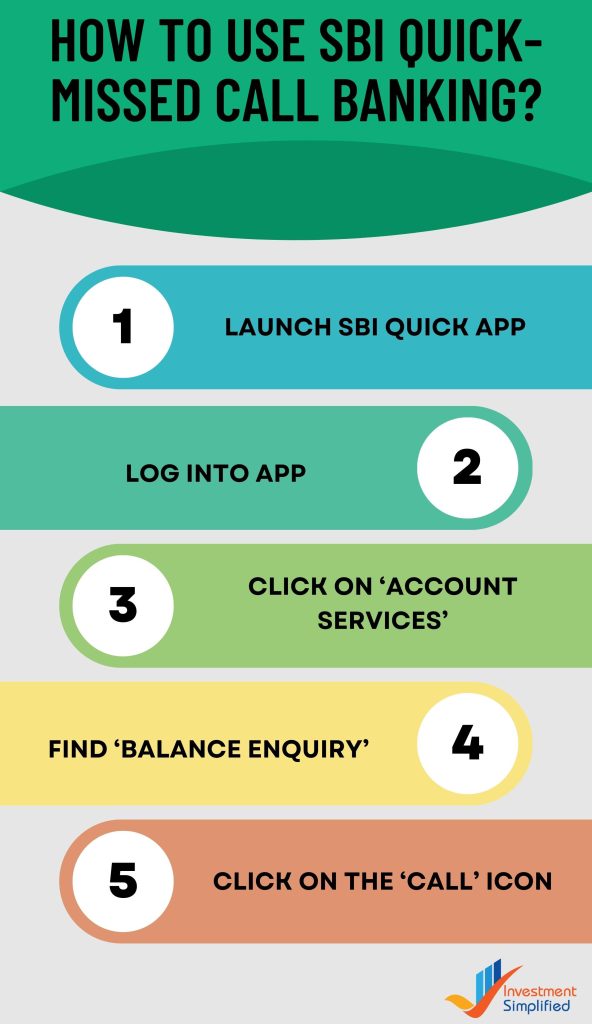 How to Use SBI Quick-missed call banking?