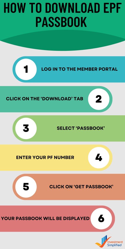 how to Download EPF Passbook 